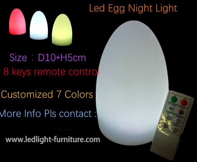 Lampes décoratives adaptées aux besoins du client de Tableau de LED, lumière changeante d'oeufs de couleur variable 